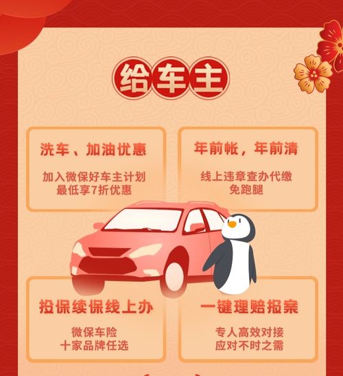 守護萬家團圓 騰訊微保春節(jié)便民服務(wù)與機動車維護產(chǎn)品全面升級